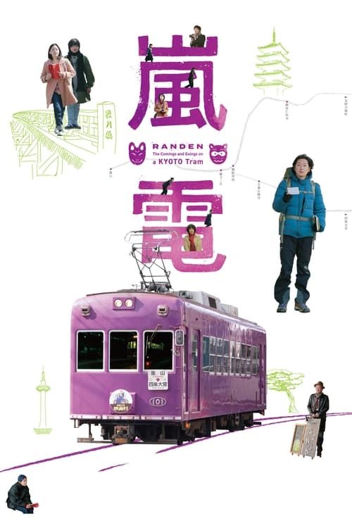 Key visual of Randen: The Comings and Goings on a Kyoto Tram