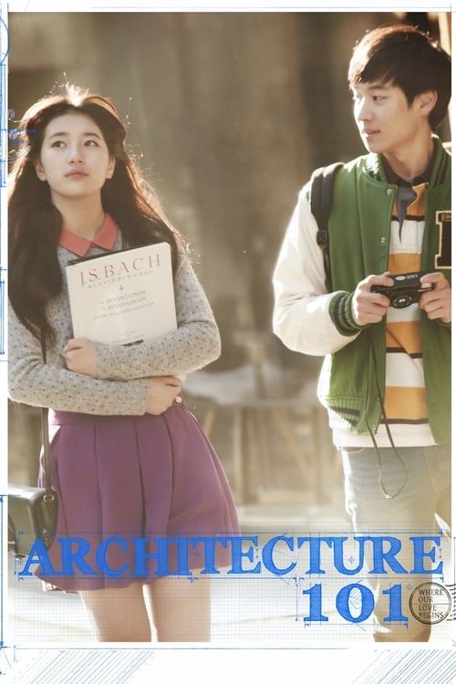 Key visual of Architecture 101