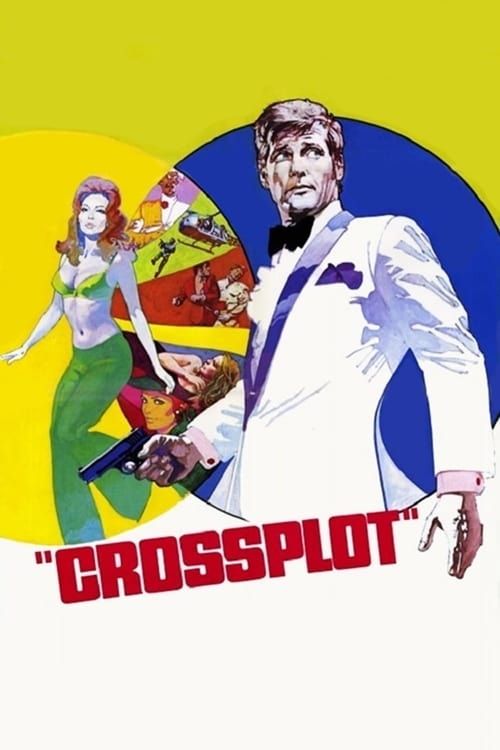 Key visual of Crossplot