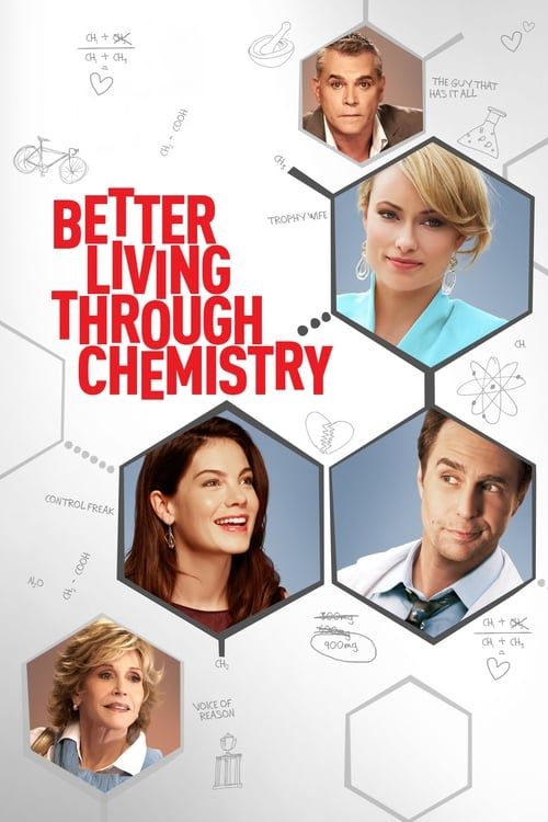 Key visual of Better Living Through Chemistry