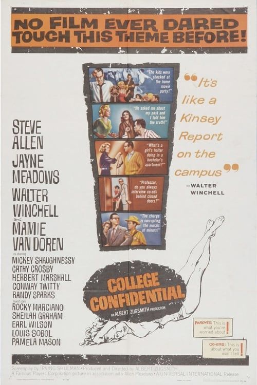 Key visual of College Confidential