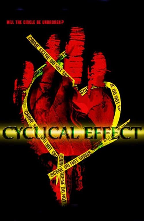 Key visual of Cyclical Effect