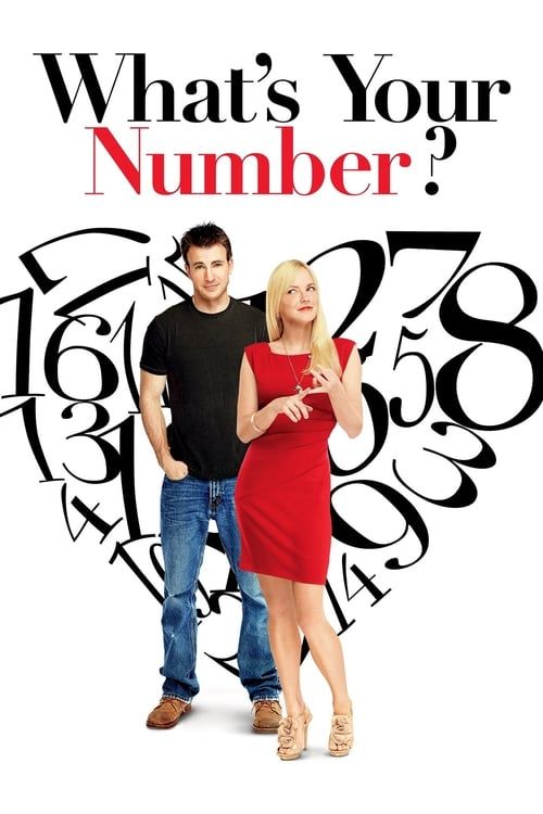 Key visual of What's Your Number?