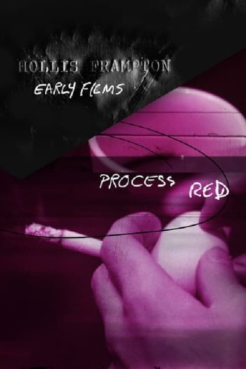 Key visual of Process Red