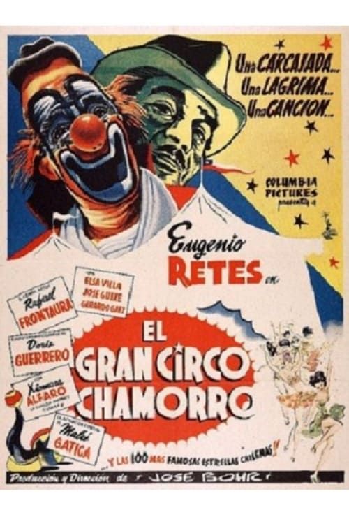 Key visual of The Big Chamorro Circus