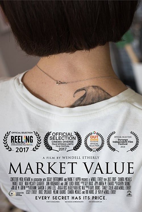 Key visual of Market Value