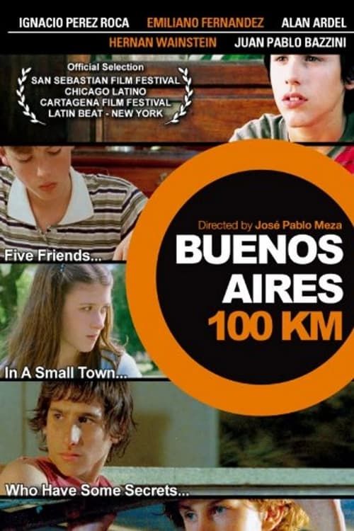 Key visual of Buenos Aires 100 km