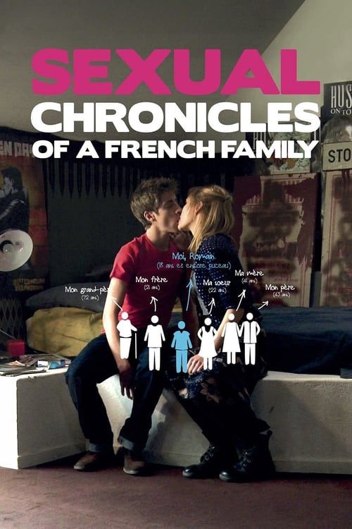 Key visual of Sexual Chronicles of a French Family