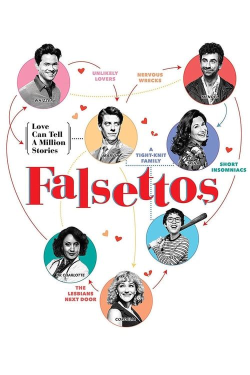 Key visual of Falsettos