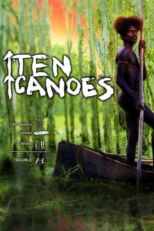 Key visual of Ten Canoes