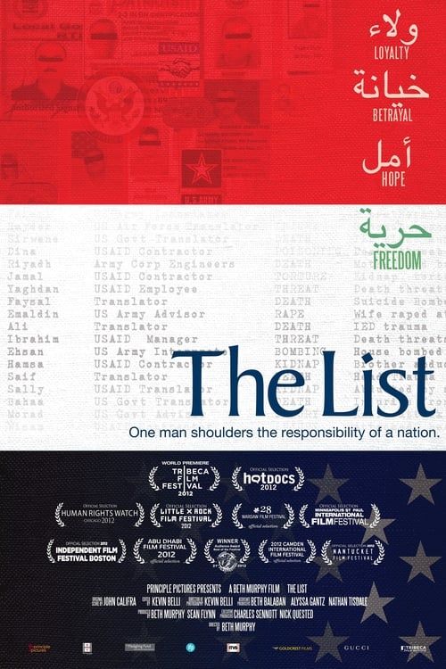 Key visual of The List